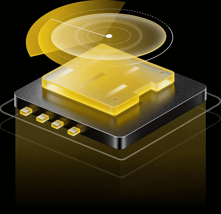 Proactive Detection of Unknown Threats
